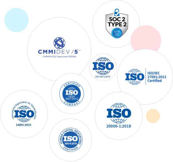 INDATASYS Pvt Ltd certifications and quality assurance standards